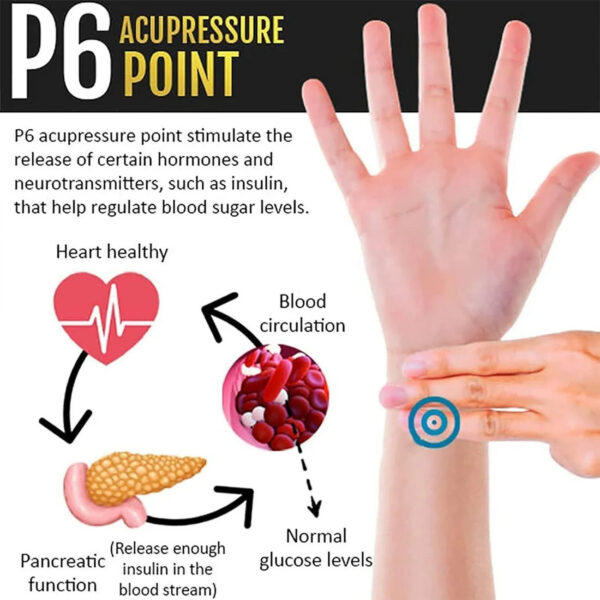 South Moon Sugar Control Wristband | Promote Relaxation | Acupressure Sugar Control Wrist Strap | Lightweight Body Care Wrist Strap | Sugar Levels Regulater Wristband - Image 12
