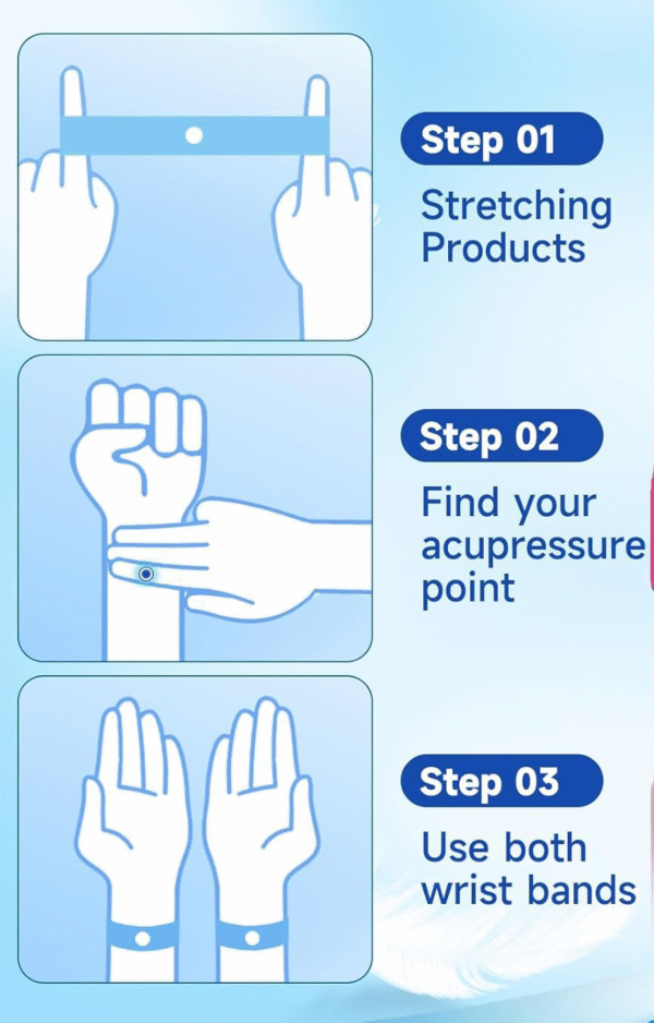 South Moon Sugar Control Wristband | Promote Relaxation | Acupressure Sugar Control Wrist Strap | Lightweight Body Care Wrist Strap | Sugar Levels Regulater Wristband - Image 13
