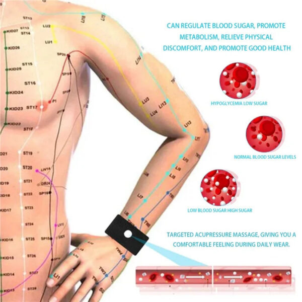 South Moon Sugar Control Wristband | Promote Relaxation | Acupressure Sugar Control Wrist Strap | Lightweight Body Care Wrist Strap | Sugar Levels Regulater Wristband - Image 15